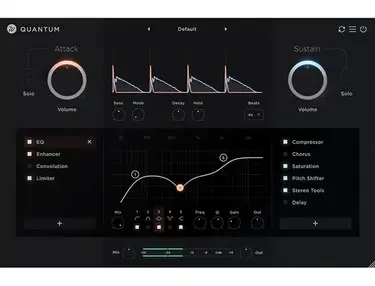 Wavesfactory Quantum