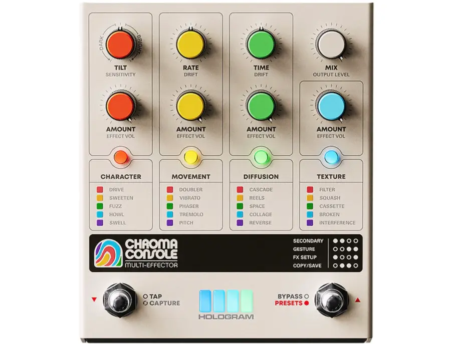 Hologram Electronics Chroma Console - What To Know & Where To Buy Hologram Electronics Chroma Console - What To Know & Where To Buy