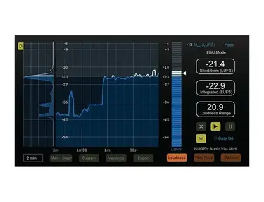 NUGEN Audio VisLM Loudness Meter Plug-in
