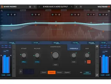 Devious Machines Multiband X6