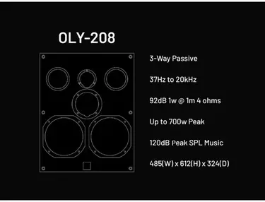Quested OLY-208