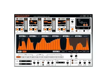 FMMF 4 Operator Synthesizer