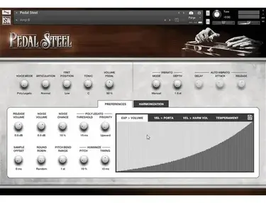 Impact Soundworks Pedal Steel Virtual Instrument