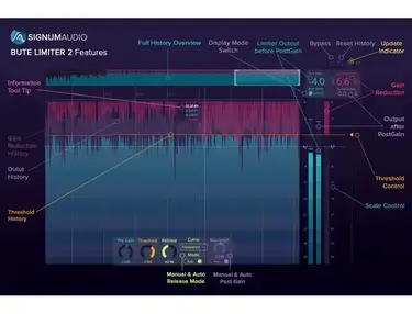 Signum Audio BUTE Limiter 2