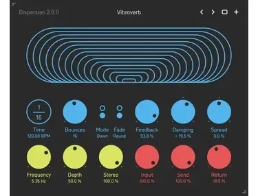 Sinevibes Dispersion