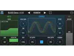 BLEASS Chorus main image