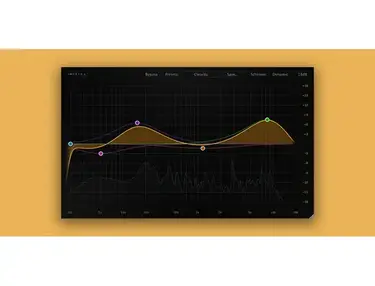 Initial Audio Dynamic Eq