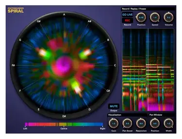 Photosounder spiral