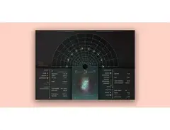Softube Layers main image