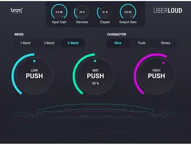 Boom UBERLOUD