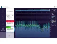 Signum Audio BUTE Loudness Normaliser (Surround) main image