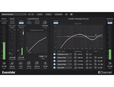 Eventide EChannel