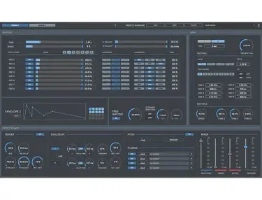Digital Brain Instruments Spacelab