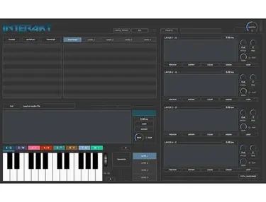 Digital Brain Instruments Interakt