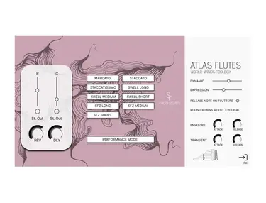 Sonora Cinematic Atlas Flutes