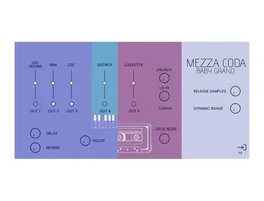Sonora Cinematic Mezza Coda
