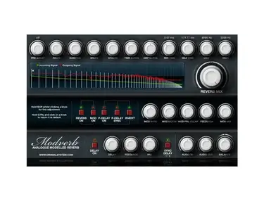 Minimal System Group ModVerb
