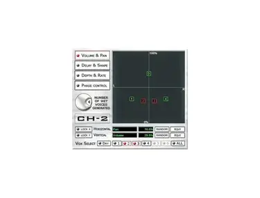 Ag-works Chorus CH-2