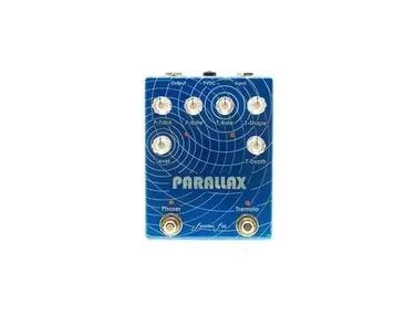 Function f(x) Parallax