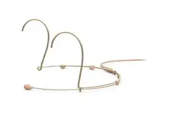 DPA Microphones 4066 Omnidirectional Headset Microphone main image