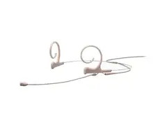 DPA Microphones 4288 Cardioid Headset Microphone main image