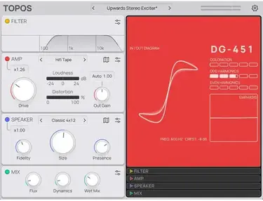 Forever 89 Topos Saturation and Speaker Simulation Plug-in