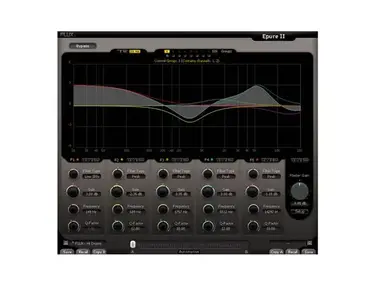 Flux Epure II
