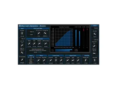 Blue Cat Audio Blue Cat's Dynamics