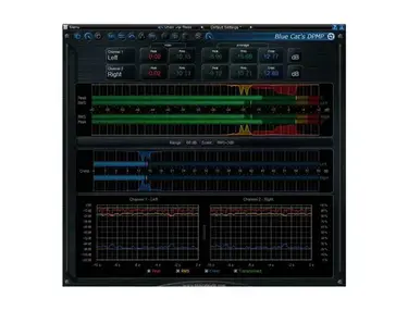 Blue Cat Audio Blue Cat's DP Meter Pro