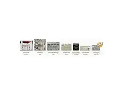 Ohm Force All Effects Bundle main image