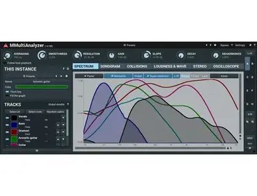 MeldaProduction MMultiAnalyzer