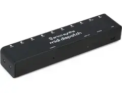 Erica Synths MIDI Dispatch Signal Splitter