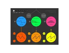 Sinevibes Molecule main image