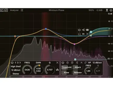 ZL Audio Equalizer