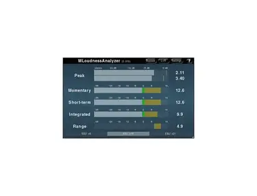 MeldaProduction MLoudnessAnalyzer