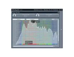MeldaProduction MAnalyzer