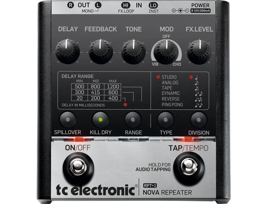 TC Electronic RPT-1 Nova Repeater - What To Know & Where To TC Electronic RPT-1 Nova Repeater - What To Know & Where To