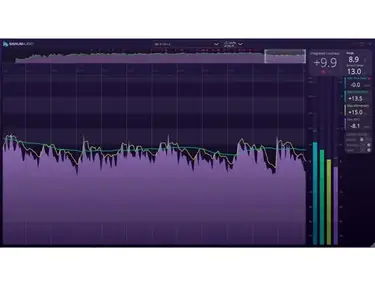 Signum Audio BUTE Loudness Analyser 2