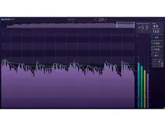 Signum Audio BUTE Loudness Analyser 2 main image