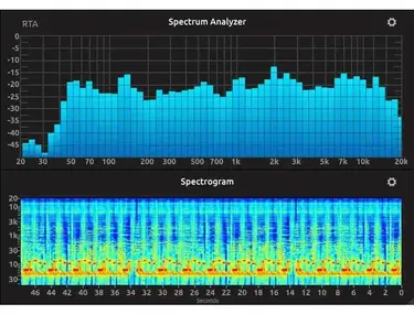 IK Multimedia Full Metering