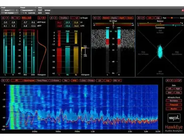 Brainworx (Plugin Alliance) SPL HawkEye Audio Analyzer Plug-in