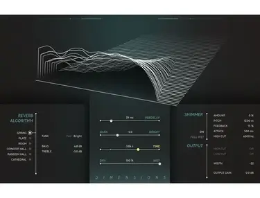 Softube Dimensions