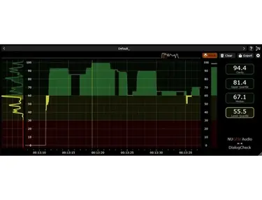 NUGEN Audio DialogCheck