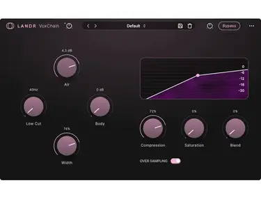 LANDR VoxChain