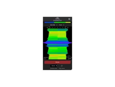 MeterPlugs Dynameter 2