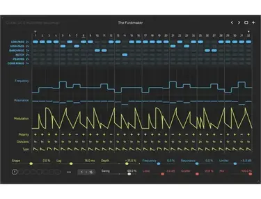 Sinevibes Cluster v3
