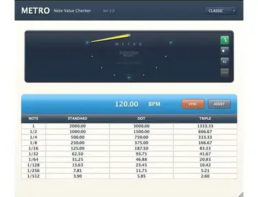 Evertone Project Metro
