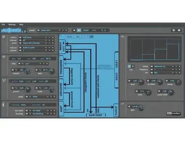 Mucoder Hypercyclic
