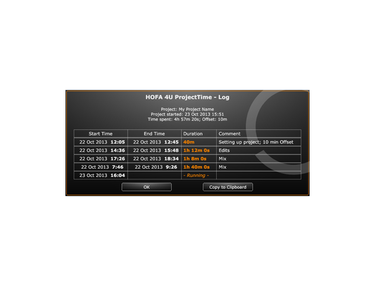 HOFA-Plugins 4U Project Time