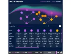 ChowDSP CHOW Matrix main image